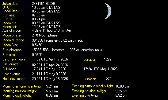 Moon Details from Weather-Display